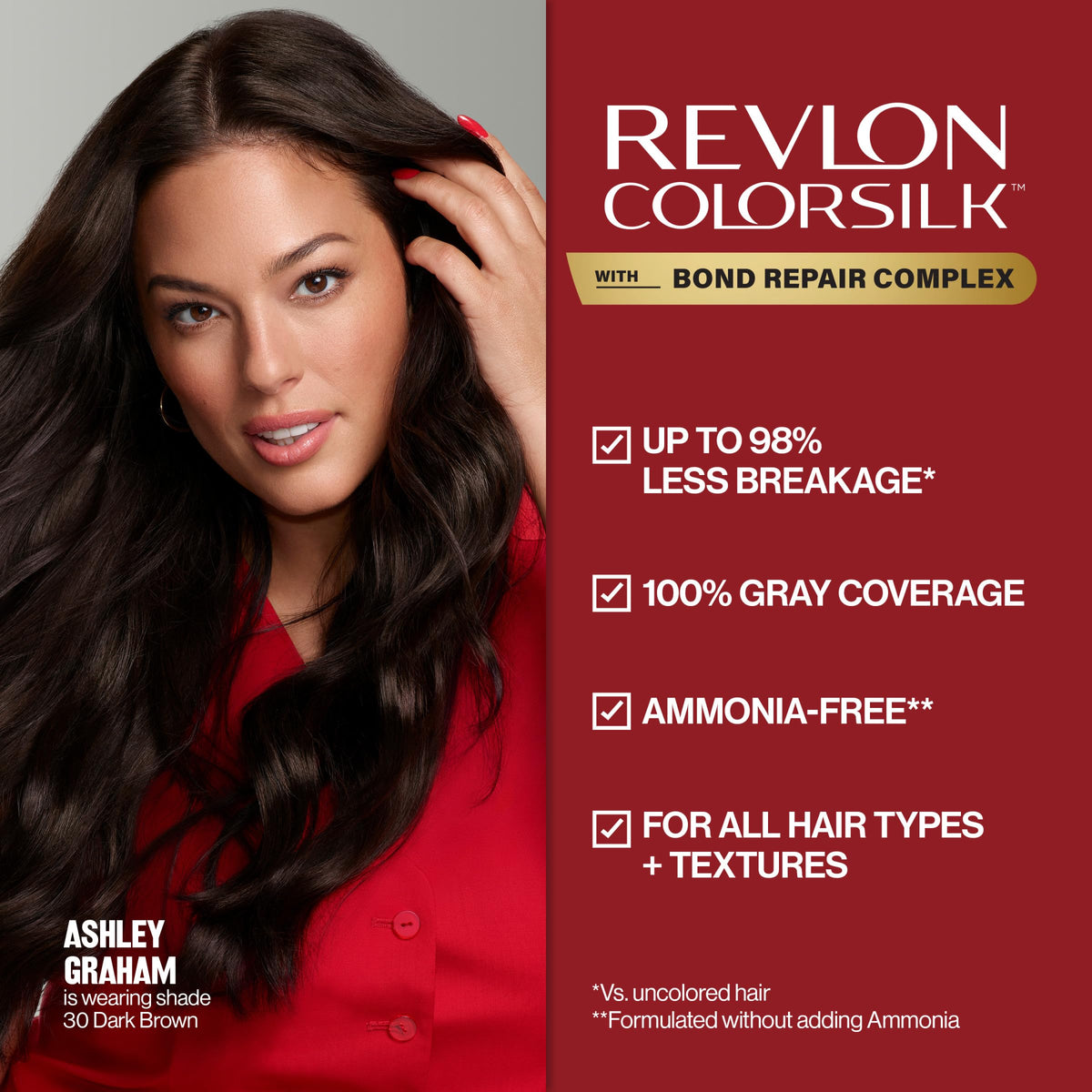 REVLON ColorSilk 10 Black hair color back view