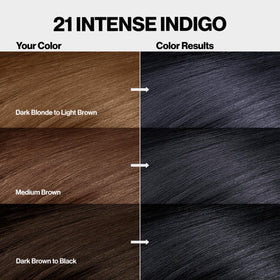 REVLON ColorSilk 21 Intense Indigo hair color contents including applicator