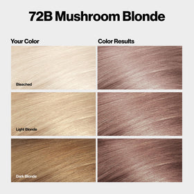 REVLON ColorSilk 72B Mushroom Blonde hair color bottle side view
