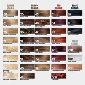 REVLON ColorSilk Beautiful Color 41 Medium Brown hair dye on a countertop