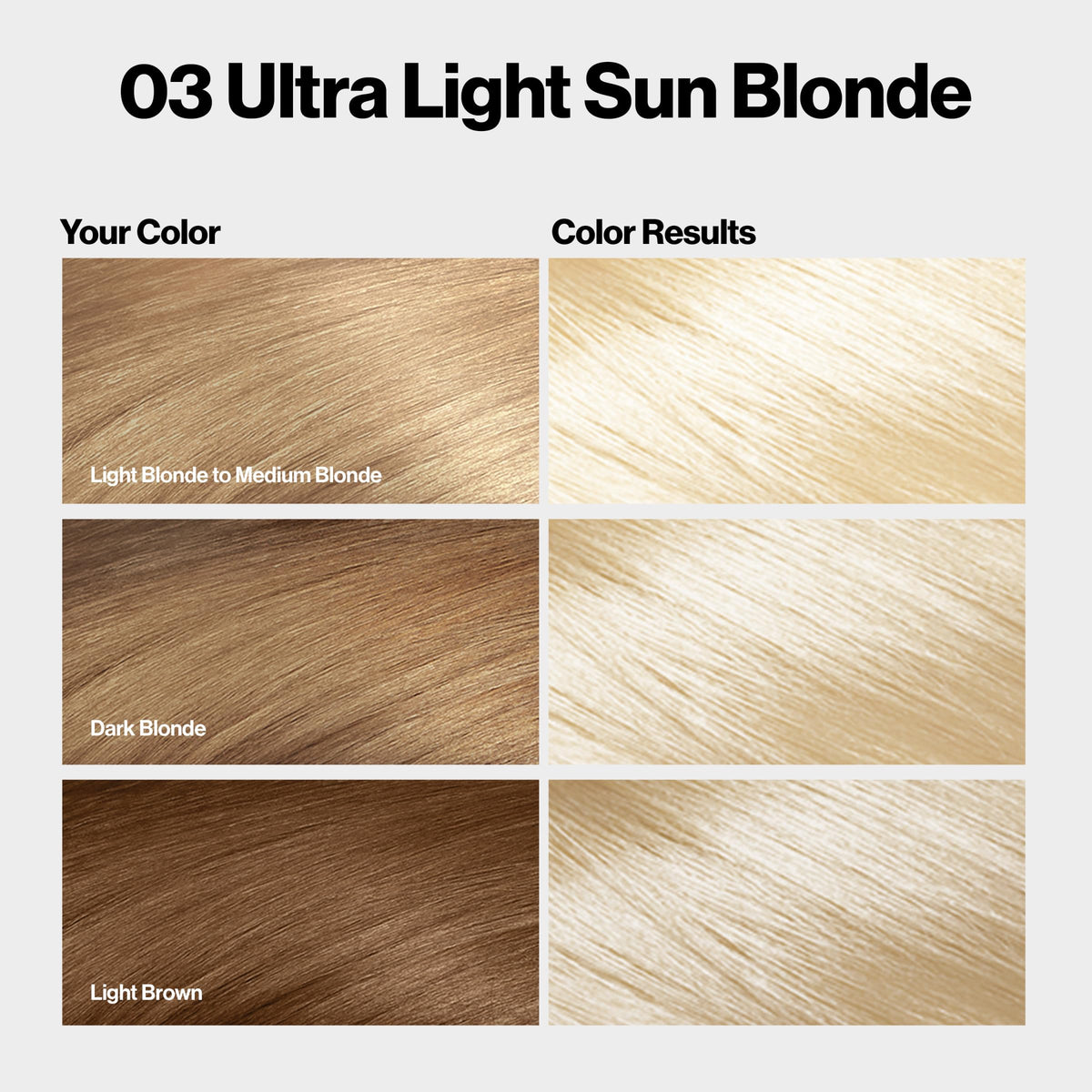 REVLON ColorSilk Bond Repair Hair Color 03 Ultra Light Sun Blonde packaging