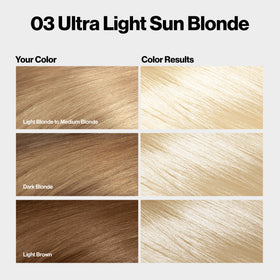 REVLON ColorSilk Bond Repair Hair Color 03 Ultra Light Sun Blonde packaging