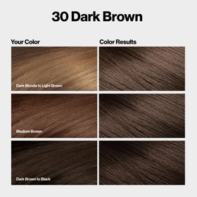 REVLON ColorSilk Bond Repair Hair Color 30 Dark Brown side view
