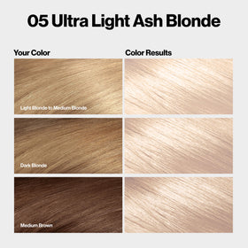 REVLON ColorSilk Bond Repair Hair Color packaging side view