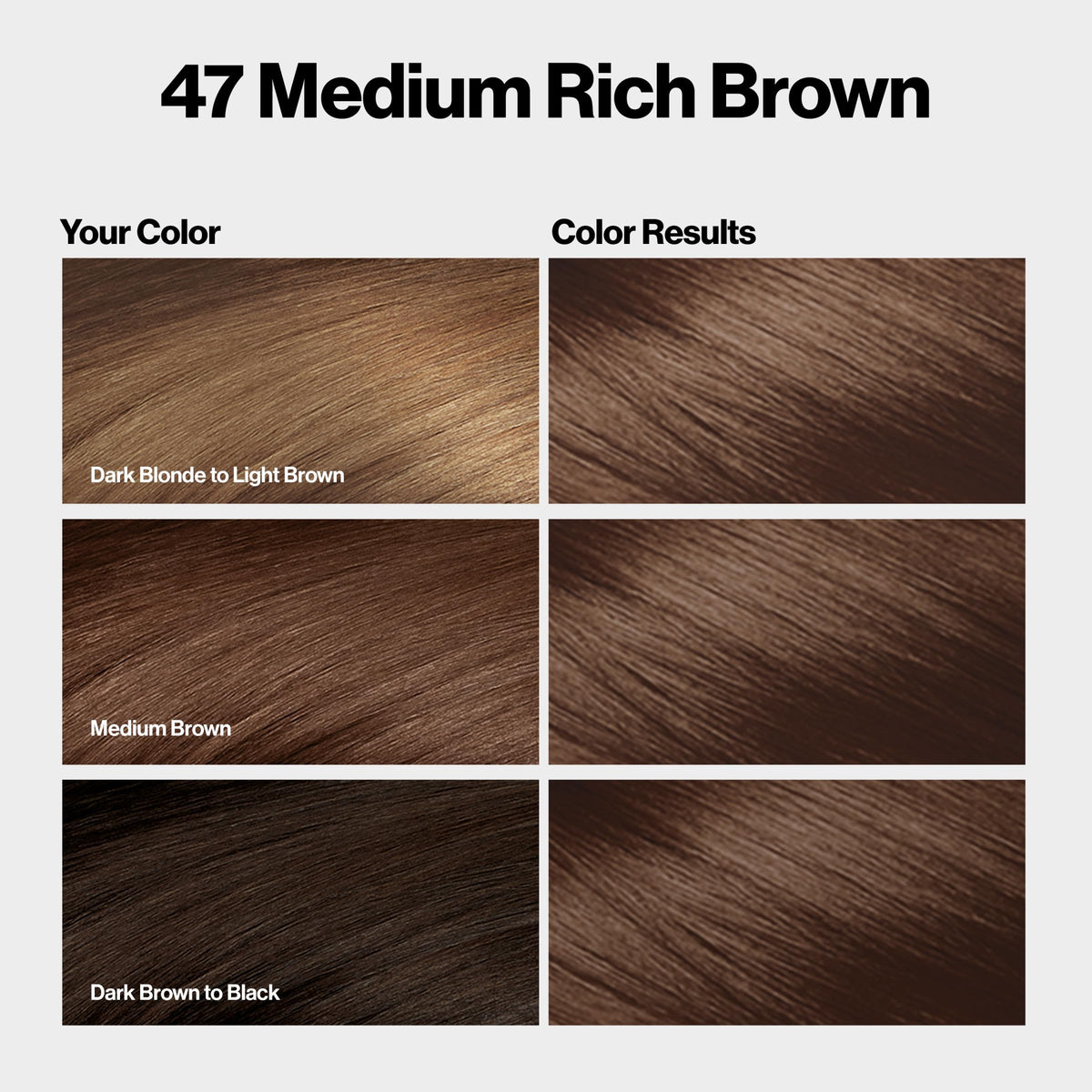 REVLON ColorSilk packaging showing Bond Repair Complex details
