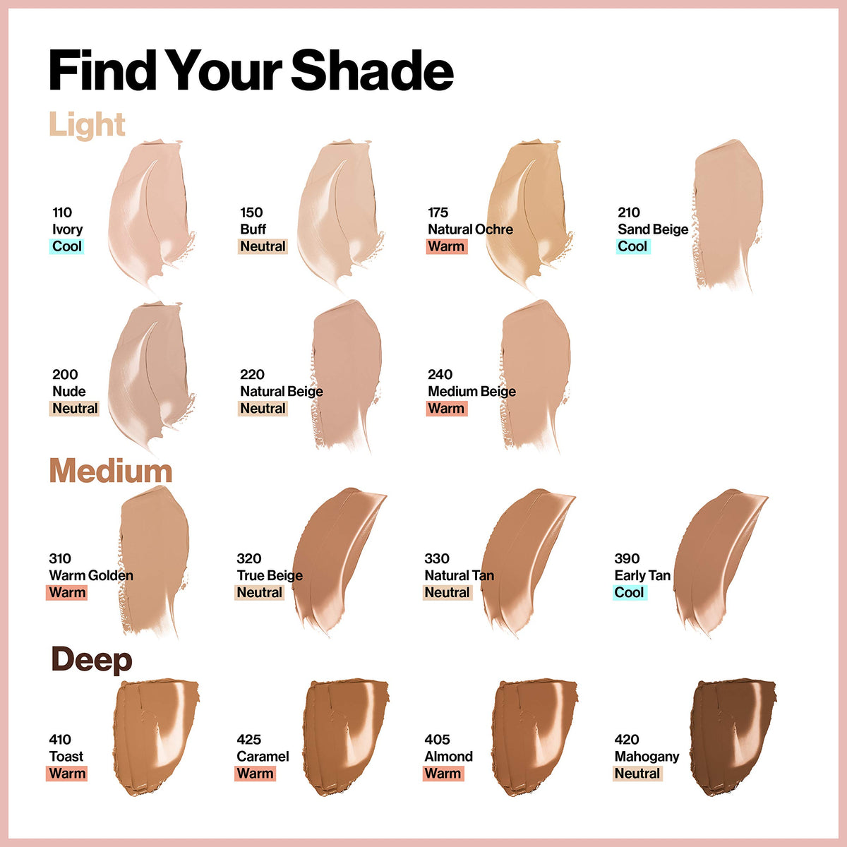 REVLON ColorStay Full Cover Foundation swatch on skin