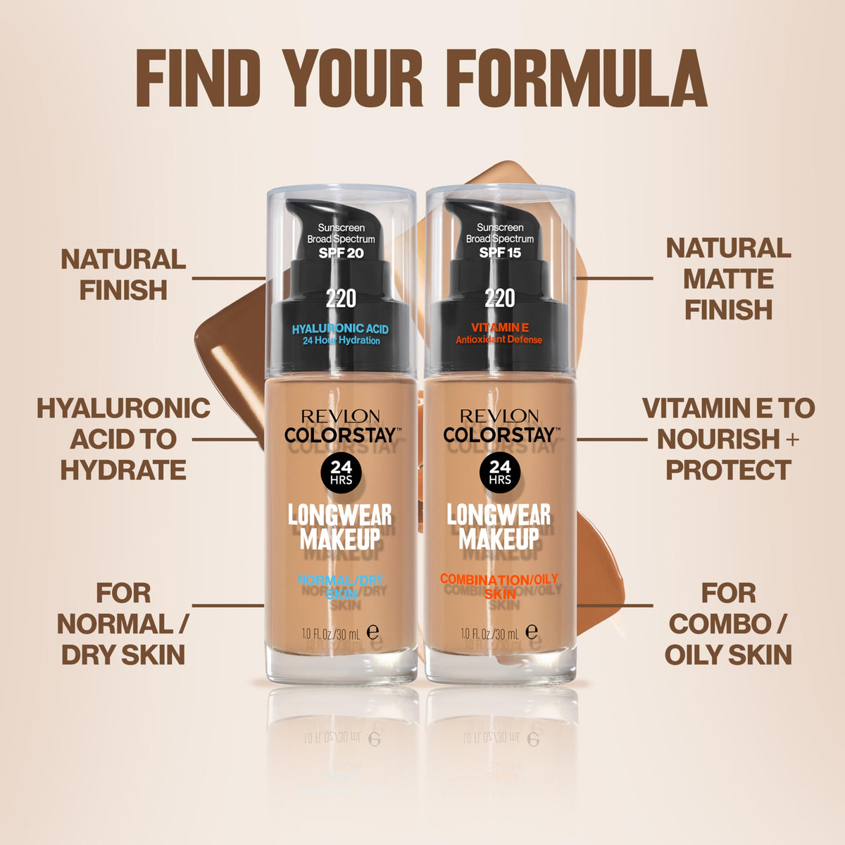 REVLON ColorStay Liquid Foundation 510 Pecan with makeup tools