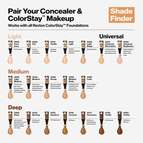 REVLON ColorStay Skin Awaken Concealer Medium Deep in natural light