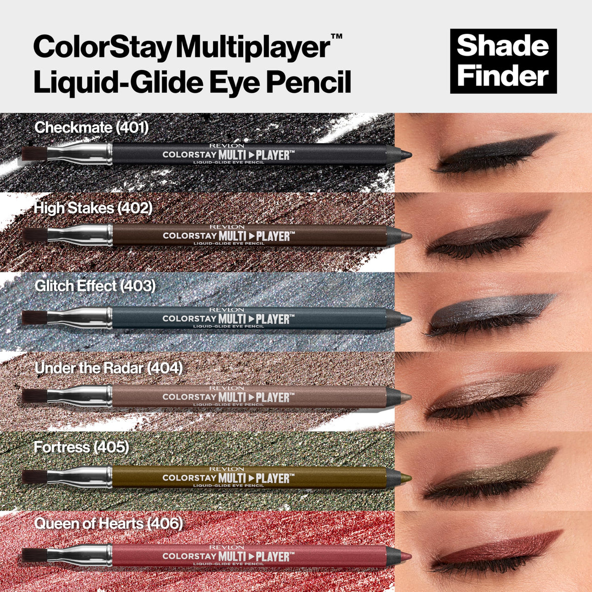 REVLON eye pencil in use on model