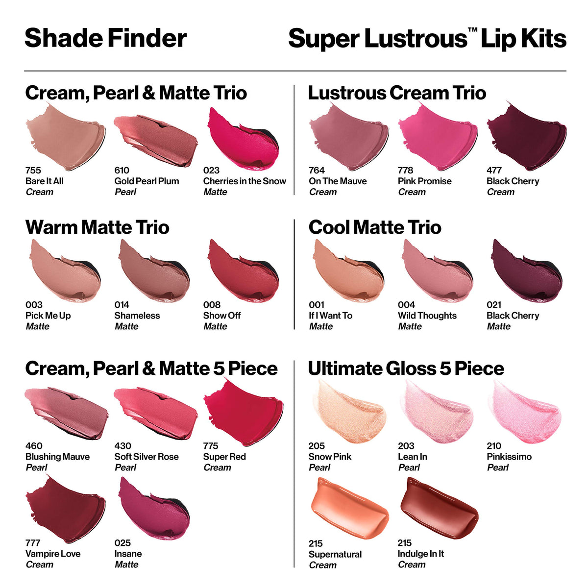 REVLON Super Lustrous lipstick swatches on skin
