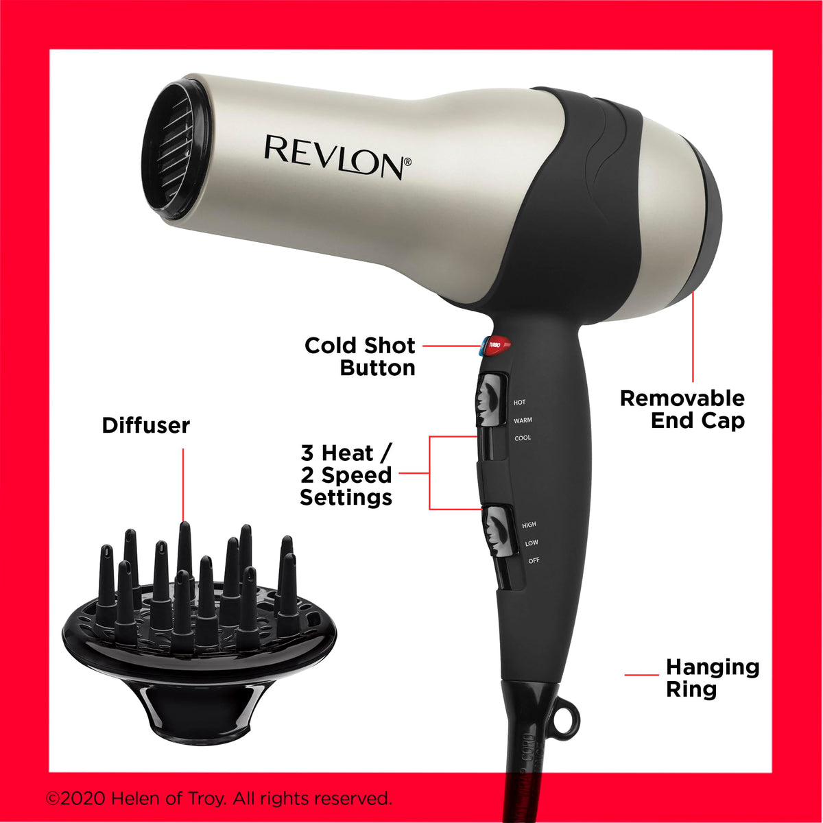 REVLON Turbo Hair Dryer back view with soft-feel handle