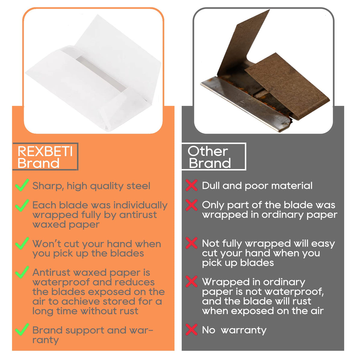 REXBETI razor blades for removing stickers