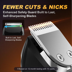 RICAF 15-piece cordless grooming kit with guide combs