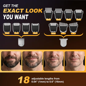 RICAF Waterproof Beard Trimmer under running water