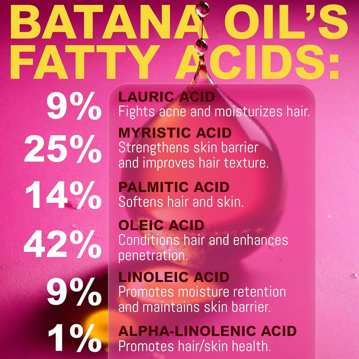 Rida Hair Research Institute Batana Oil Conditioner bottle close-up