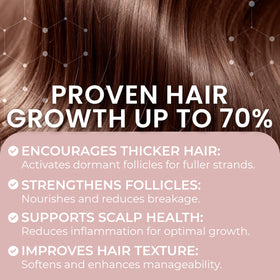 Rida Minoxidil foam texture close-up