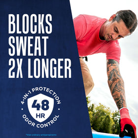 Right Guard Sport Fresh Scent Antiperspirant stick back view