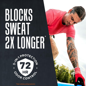 Right Guard Xtreme Defense Antiperspirant Gel application on skin