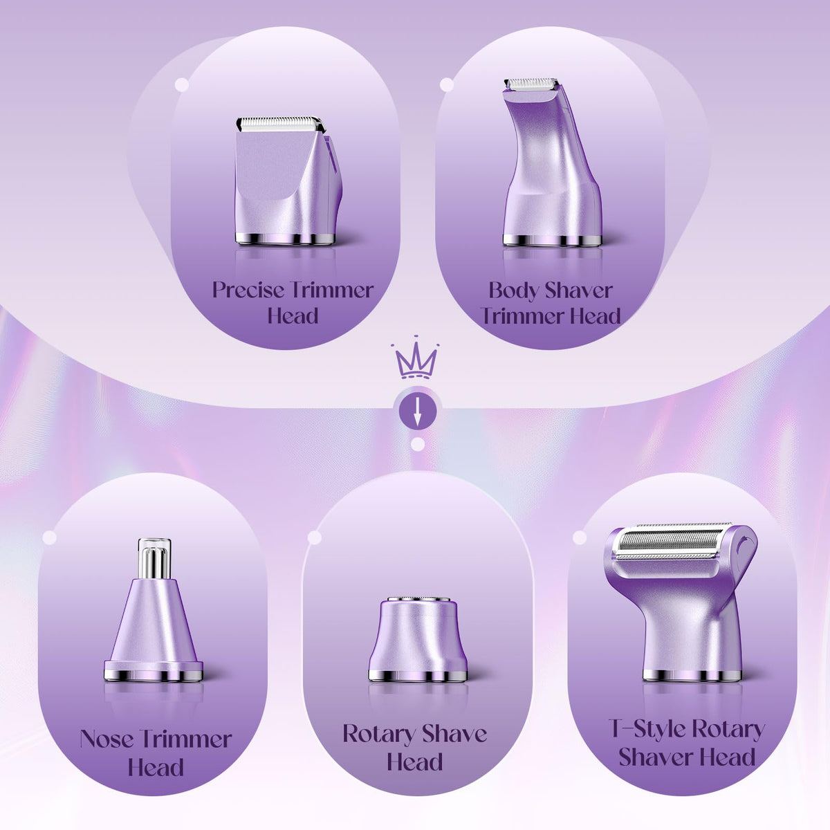 Risina 5-in-1 Bikini Trimmer waterproof design in shower