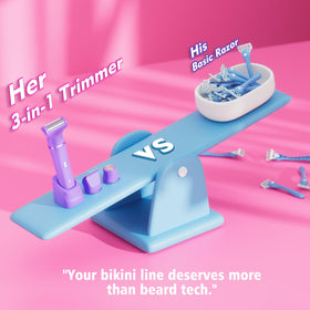 Risina Bikini Trimmer showing waterproof design