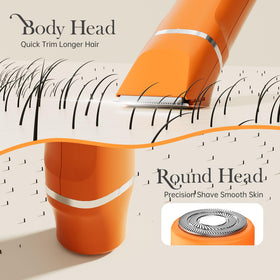 Risina Electric Razor with ergonomic grip in hand