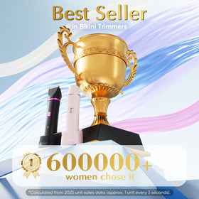 Risina Electric Razor with interchangeable heads for body and facial grooming