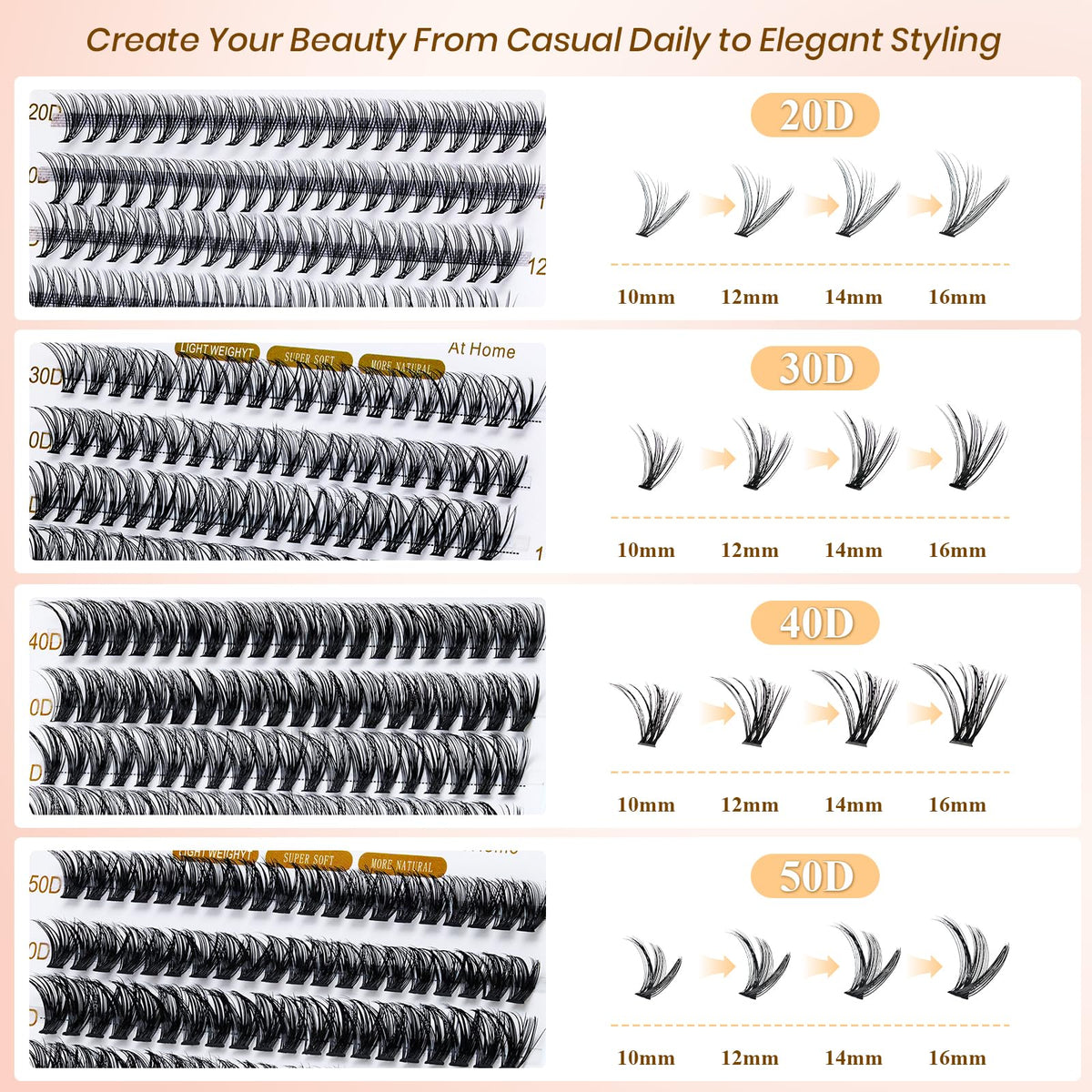 RITALASH Lash Clusters 640PCS with soft PBT fibers