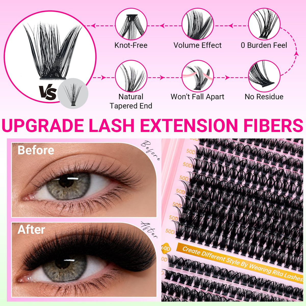 RITALASH Lash Clusters Kit contents displayed