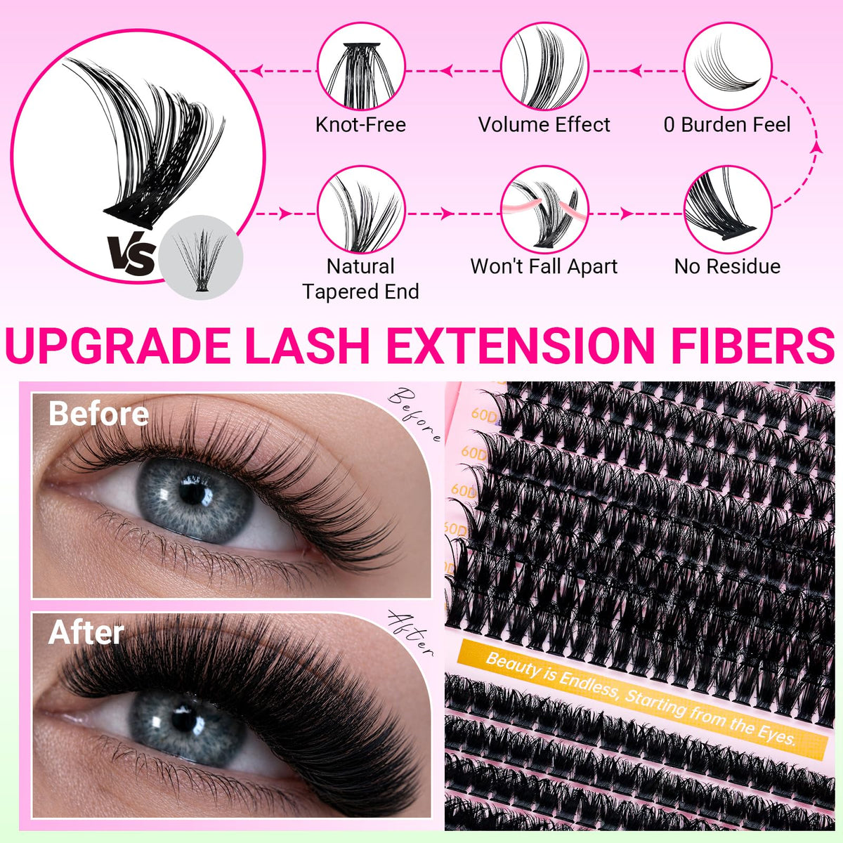 RITALASH Lash Extension Kit components laid out on a table