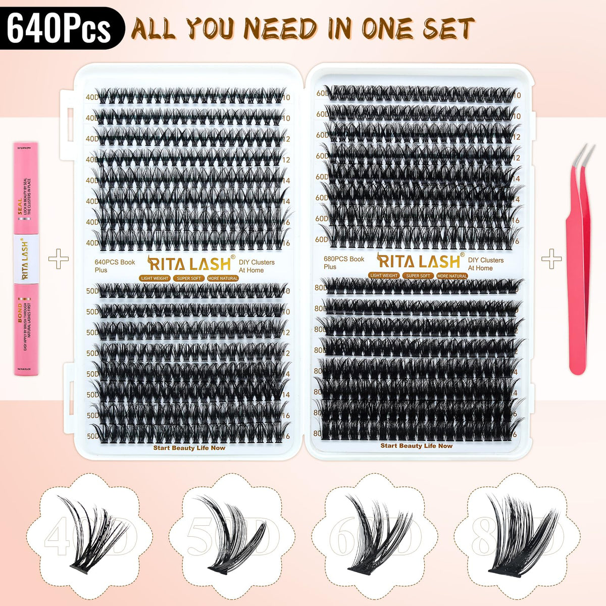 RITALASH Lash Extension Kit contents including lash tweezers and bond