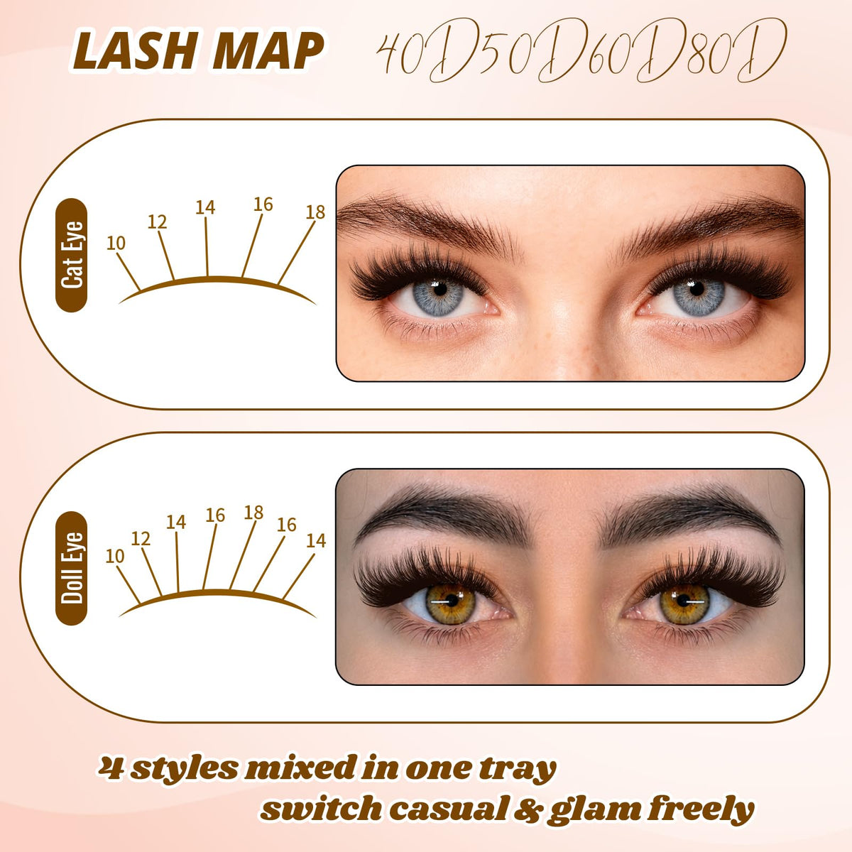 RITALASH Lash Extension Kit open view with clusters arranged