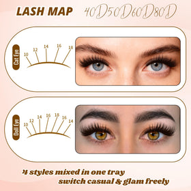 RITALASH Lash Extension Kit open view with clusters arranged