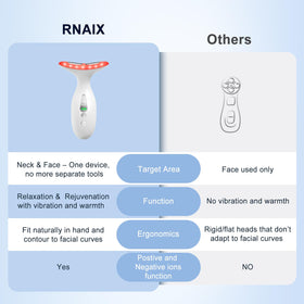 RNAIX Neck Massager demonstrating portable use during travel