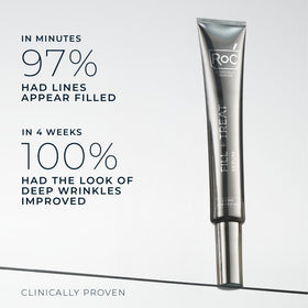 RoC Derm Correxion Fill+ Retinol Serum application on skin