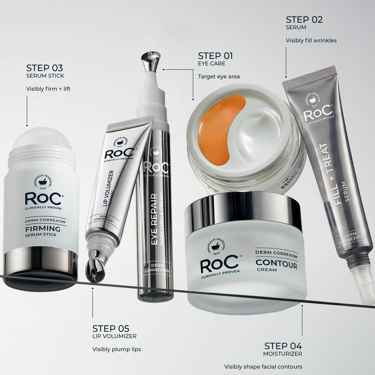 RoC Eye Repair Cream beside other skincare products