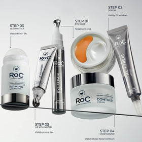 RoC Eye Repair Cream beside other skincare products