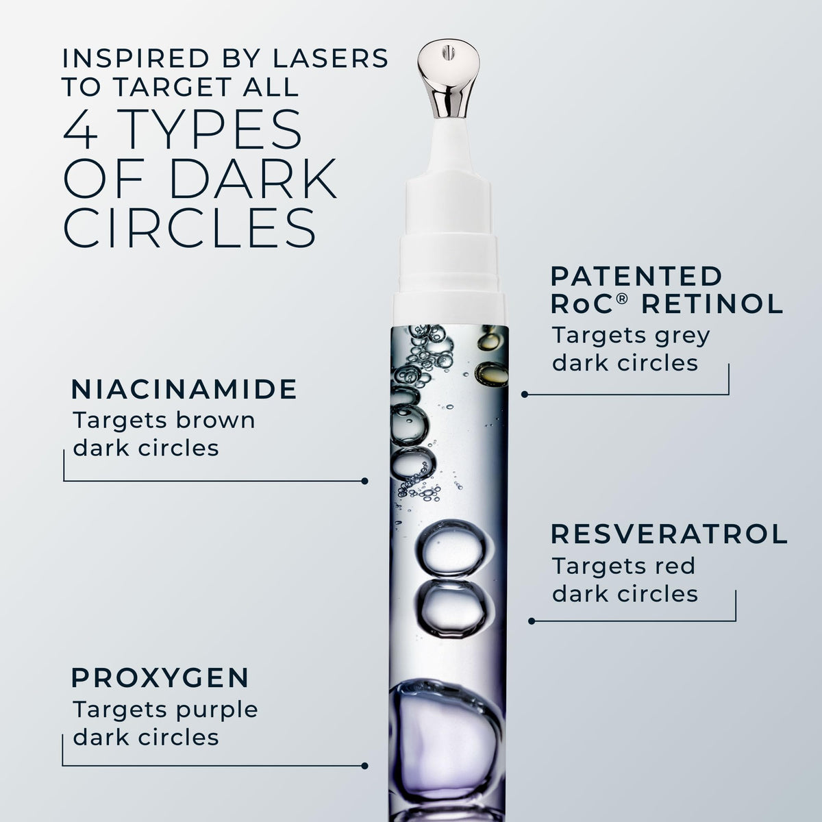 RoC Eye Repair Cream texture on fingertip