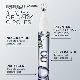 RoC Eye Repair Cream texture on fingertip