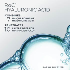 RoC Hydration+ cream with hyaluronic acid highlighted