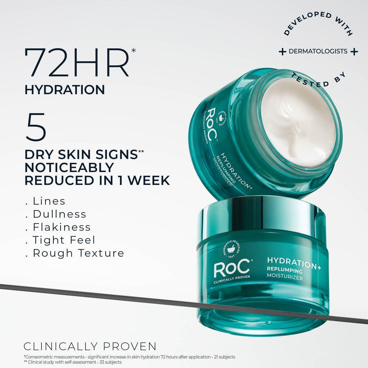 RoC Hydration+ face cream packaging with ingredients list