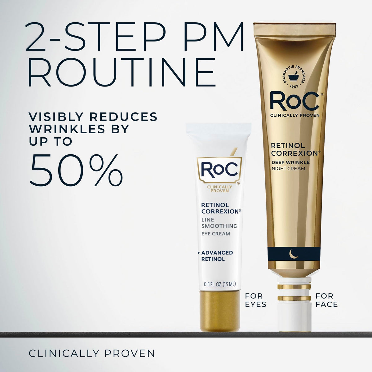 RoC Line Smoothing Eye Cream tube with product label