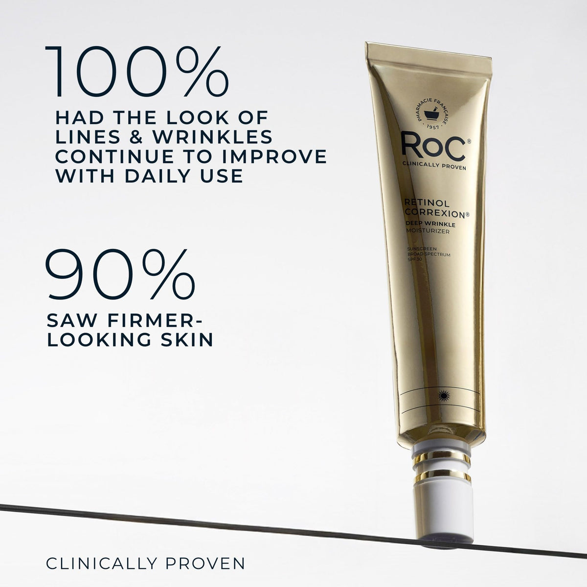 RoC moisturizer applied on skin demonstrating hydration