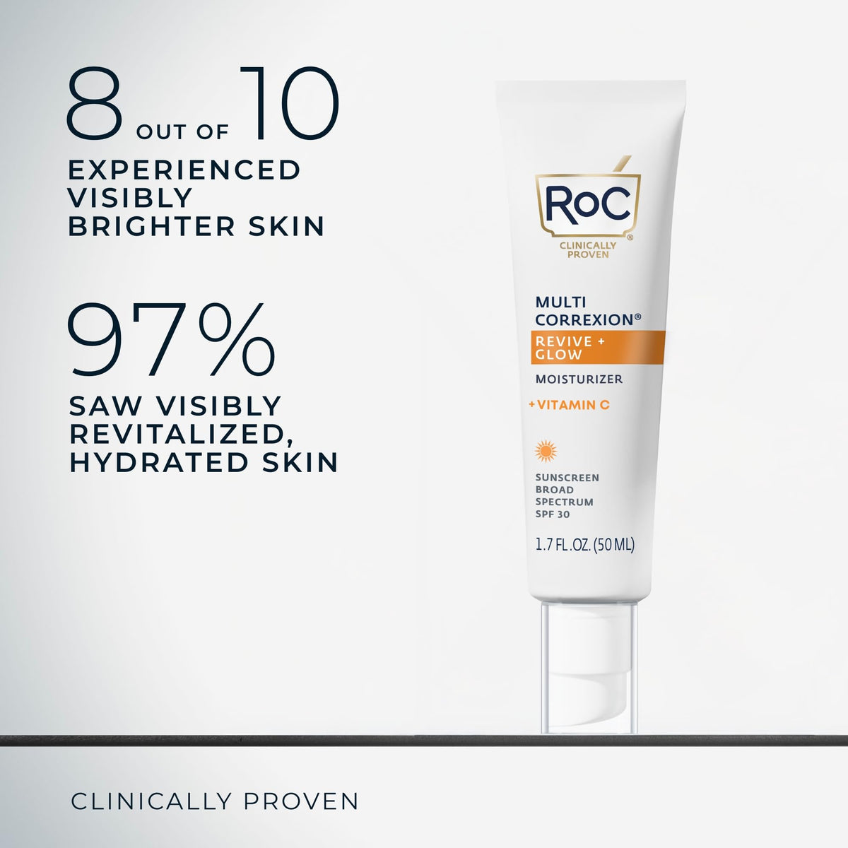 RoC Multi Correxion Vitamin C Sunscreen SPF 30 packaging