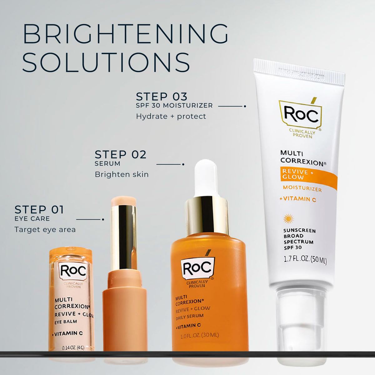 RoC Multi Correxion Vitamin C Sunscreen SPF 30 with Retinol Eye Cream packette
