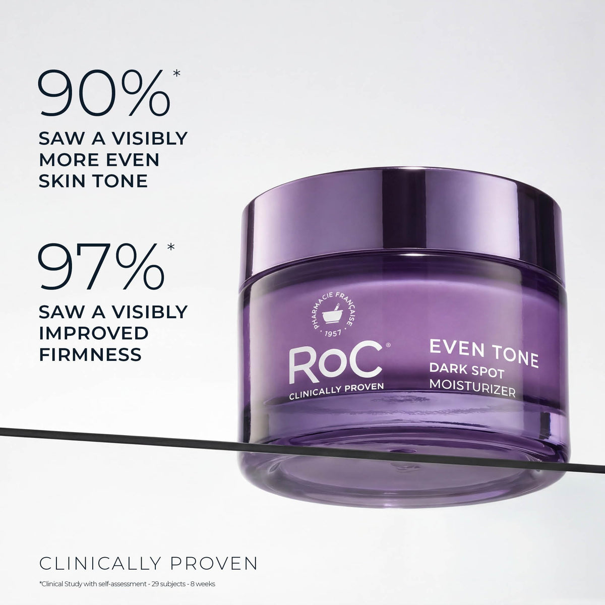 RoC Niacinamide Even Tone + Lift Night Cream packaging side view