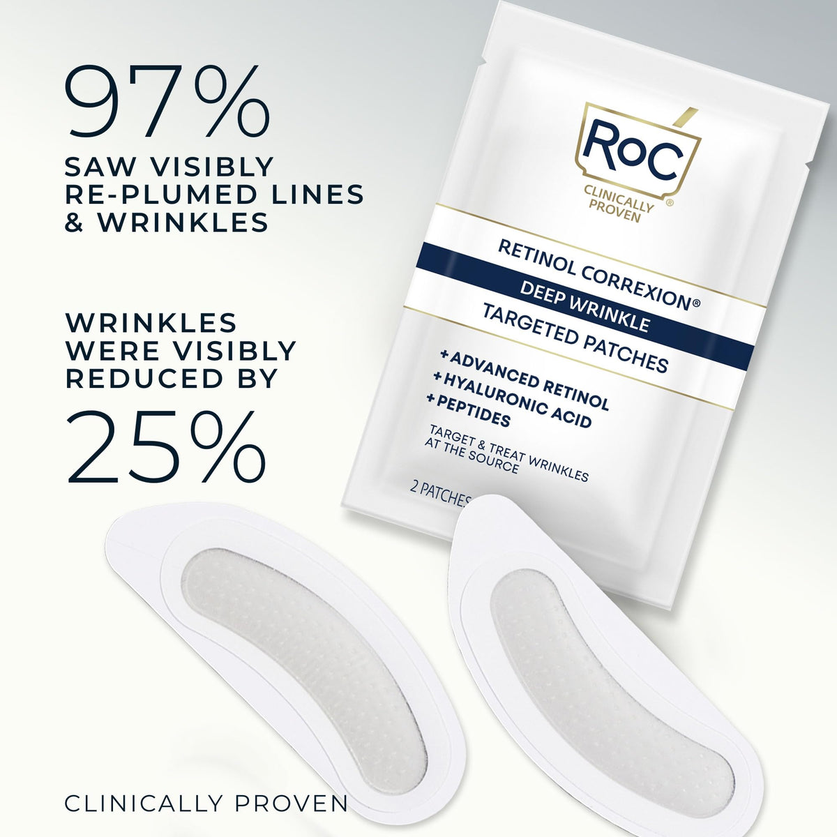 RoC Retinol Correxion Forehead Wrinkle Patch applied on skin