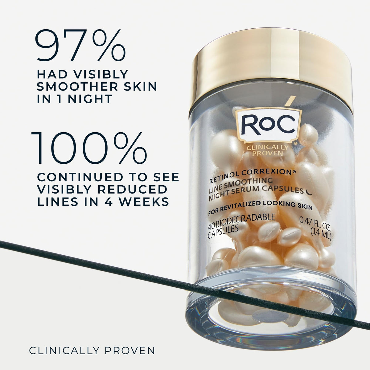 RoC Retinol Correxion Night Serum Capsules packaging