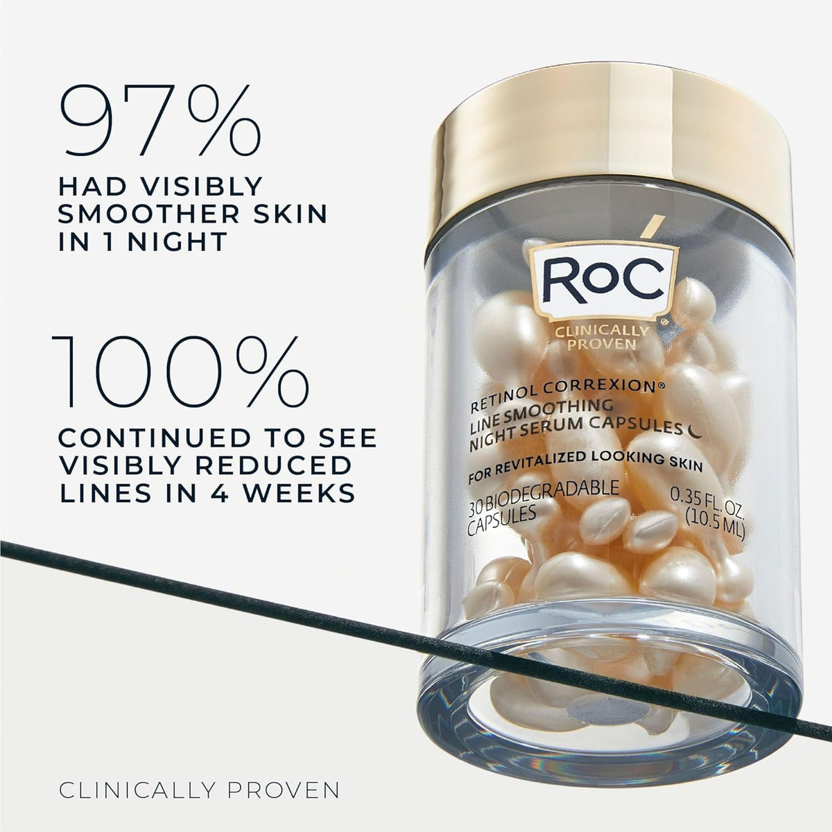 RoC Retinol Correxion Night Serum Capsules packaging