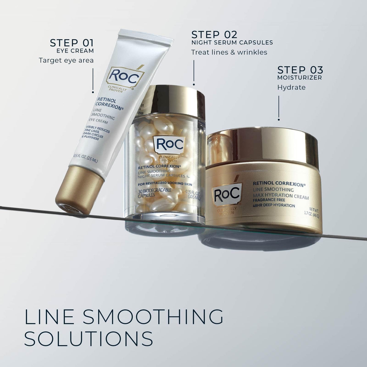 RoC Retinol Correxion Night Serum Capsules with skincare routine