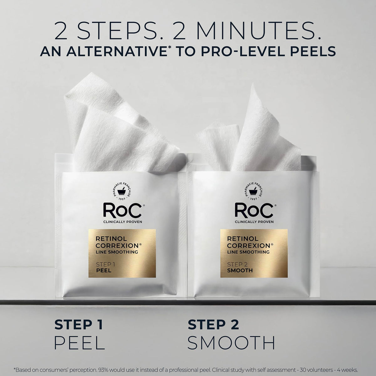 RoC Retinol Correxion Peel Pads in use on skin